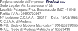 Ragione sociale dell’Impresa:  Stradedil s.r.l
Sede Legale: Via Sassorosso n° 38
Località: Palagano Fraz. Boccassuolo (MO) -41046
Partita I.V.A.: 01693720367
N° iscrizione C.C.I.A.A.:  25317     Data:  19/02/1996 C.C.I.A.A. di Modena
INPS:  Sede di Modena Matricola n° 5004238350/00
INAIL:  Sede di Modena Matricola n° 93083430

